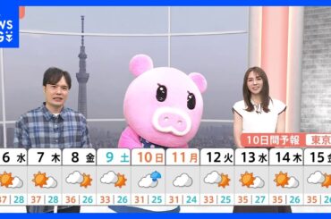 【8月6日 関東の天気】ピーク過ぎても厳しい残暑｜TBS NEWS DIG