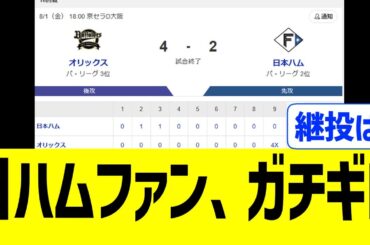 日ハムファン、9回大逆転サヨナラ負けにブチギレ！！！