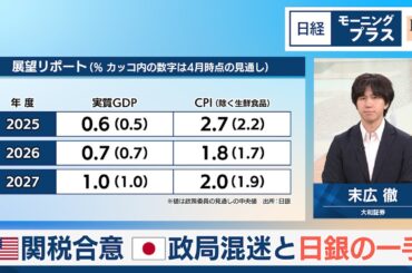 関税合意・政局混迷と日銀の一手【日経モープラFT】