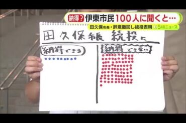 学歴詐称の田久保市長が辞意撤回　あなたは納得できる？　9割が「納得できない」という結果に　市民100人に聞いてみた　「往生際が悪い」「やっぱり困る」「辞めた方がいい」