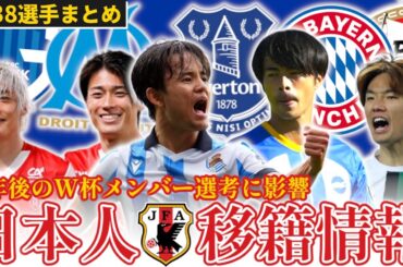 2025年夏、日本人選手の移籍の噂は？全38選手を一挙に紹介！