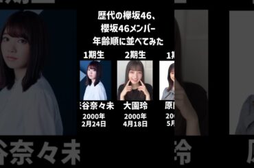 歴代の欅坂櫻坂46メンバーを年齢順に並べてみた