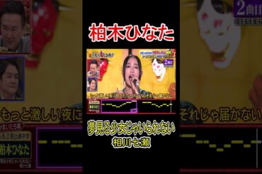 2曲目　夢見る少女じゃいられない / 相川七瀬