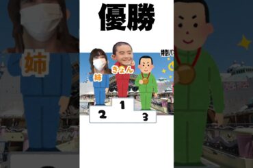 YouTuberになる前の"きょん"に関する雑学。#きょんくま #shorts #funny