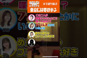 フルVer.はLocipoで無料配信中！URLは概要欄から #東山奈央 #伊藤未来 #豊田萌絵｜声優ラジオのウラカブリ～Locipo出張所～ ④