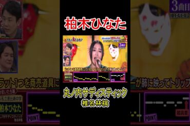 3曲目　丸ノ内サディスティック / 椎名林檎