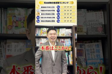 大学別、司法試験合格者数ランキング！ #コバショー #大学受験 #東大 #京大 #弁護士 #早稲田 #慶應