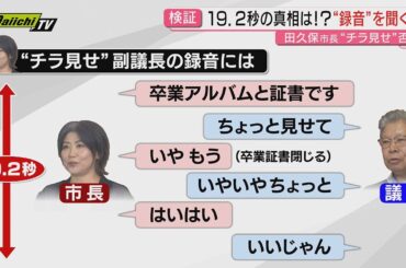 【田久保市長】「19.2秒見せた」“卒業証書チラ見せ”否定するも録音を聞くと疑問点が…市長は「東洋大への謝罪」求め市議会に抗議文提出(静岡・伊東市)