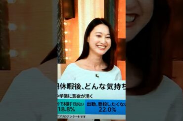 夏！小川彩佳23と能登▪日本応援団645