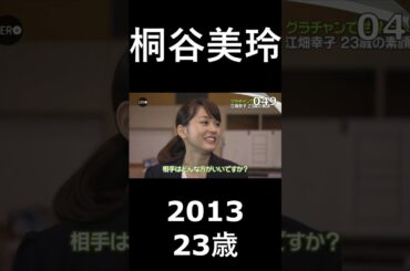 桐谷美玲　結婚　占い