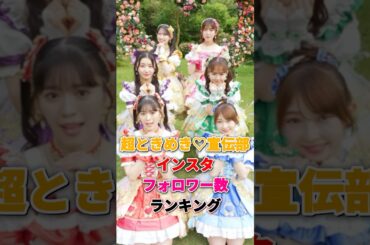 超ときめき♡宣伝部インスタフォロワー数ランキング #超ときめき宣伝部 #菅田愛貴 #坂井仁香 #吉川ひより #小泉遥香 #杏ジュリ #辻野かなみ #とき宣 #超とき宣