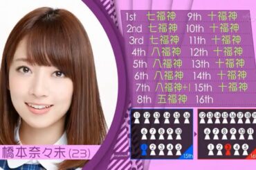 乃木坂46-選抜発表【11th～20th】