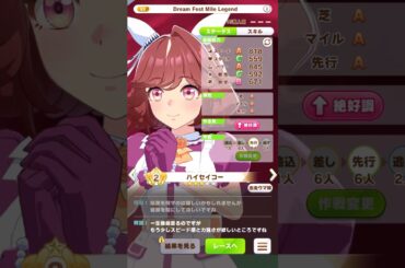 昭和のアイドル感が凄いハイセイコーのパドック【ウマ娘】