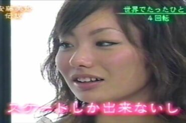 2006年1月のスポーツニュース