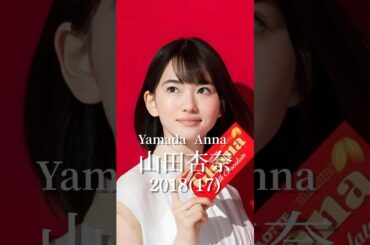 山田杏奈の歴史