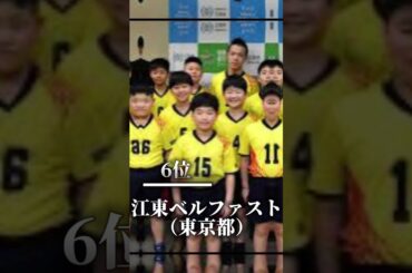 第33回春の全国小学生ドッジボール大会TOP16