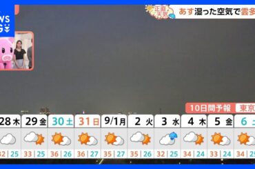 【8月28日 関東の天気】湿った空気で雲多め｜TBS NEWS DIG