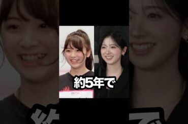 NiziUミイヒ ビジュアルの変化が話題に　#kpop #niziu