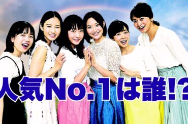 テレ朝女性アナ人気ランキングTOP発表！2位は斎藤ちはる、気になる1位は