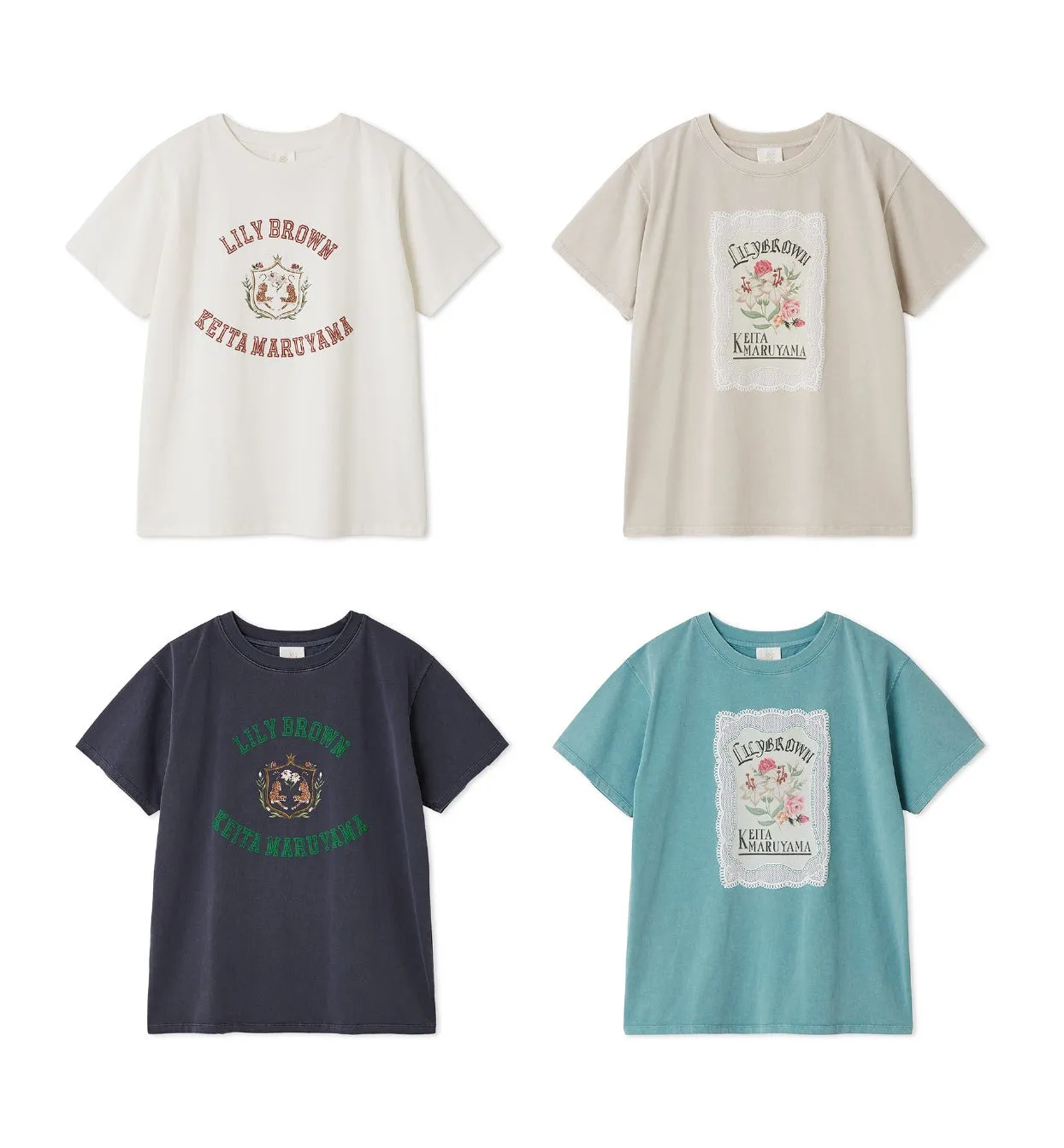 コレクション全体像のイメージ