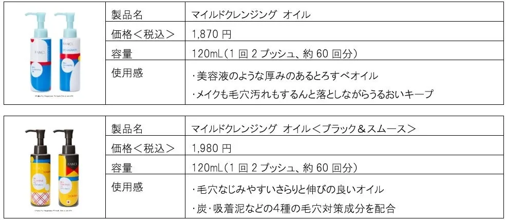 限定デザイン マイルドクレンジング オイル