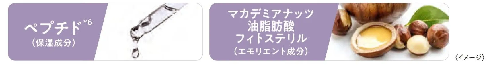 保湿＆エモリエント成分