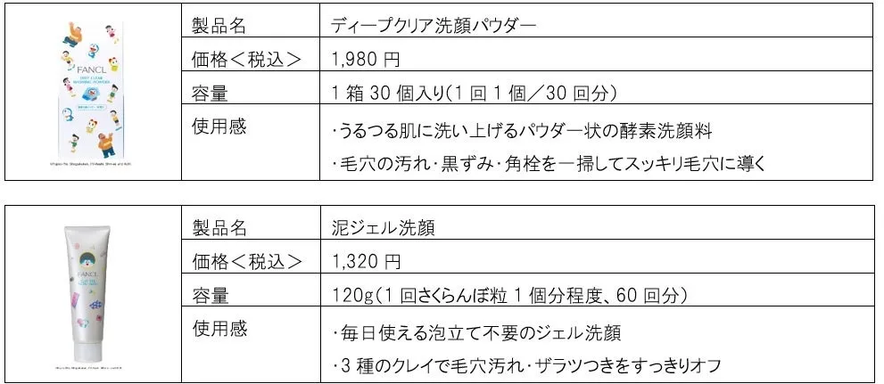 限定デザイン マイルドクレンジング オイル＜ブラック＆スムース＞