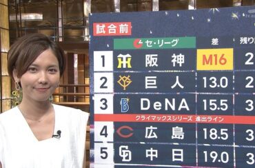 【画像】今日のヒロド歩美さん　8.26