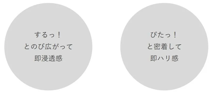 美容液の使用感イメージ