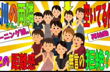 【モーニング娘。】北川莉央 復帰ショットに映った“不自然な距離感”【ゆっくり解説】牧野真莉愛　弓桁朱琴　井上春華