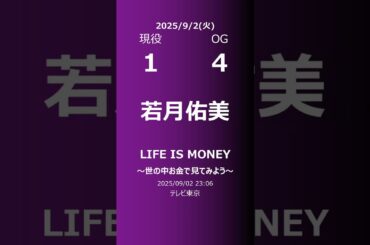 【明日の乃木坂】現役・OG 2025/09/02 #shorts #乃木坂46 【番組出演】