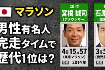 【マラソン】男性有名人の完走タイムランキング【TOP20】