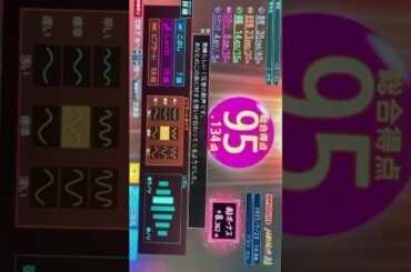 #catsEye🐈️#杏里👧#Ado👧カバー✨🇺🇸🇬🇧🇨🇦🇫🇷🇮🇹🇩🇪🇺🇦#石破茂🇯🇵#モーニング娘👧#ハロプロ🎹#姫野ひなの🐼🍮#山田莉愛🐼似　#久喜なほ💯#羽菜🌼#さとうもも🍑#原宿学園🎒#唯花✨