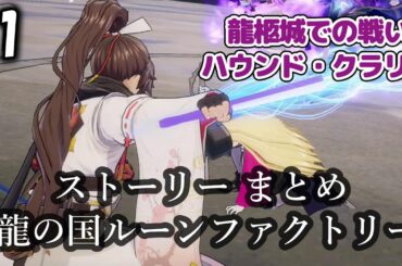 １１．龍柩城での戦い(前半) 【龍の国ルーンファクトリー】 ストーリー まとめ ☆ネタバレ注意☆　CV榎木淳弥