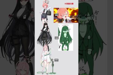 【ブルアカ】4周年PUたちのイメージ #ブルーアーカイブ #ブルアカガチャ #bluearchiveglobal #bluearchivestory #shorts #ブルアカ