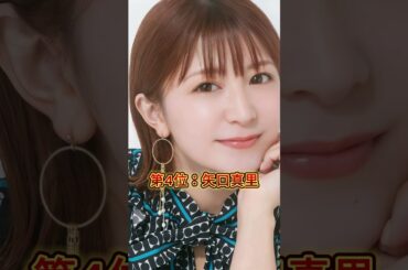 マツコデラックスに本性を見抜かれていた芸能人5選 #マツコデラックス #芸能人 #shorts