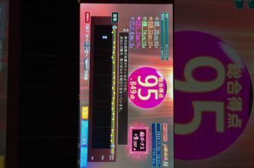 【極難曲👹】#光GENJI✨#ガラスの十代🧊🥳🇺🇸🇬🇧🇨🇦🇫🇷🇮🇹#石破茂🇯🇵#モーニング娘👧#ハロプロ🎹#姫野ひなの🐼🍮#山田莉愛🐼似　#久喜なほ💯#唯花✨#堀優衣👧#羽菜🌼#さとうもも🍑#原宿学園