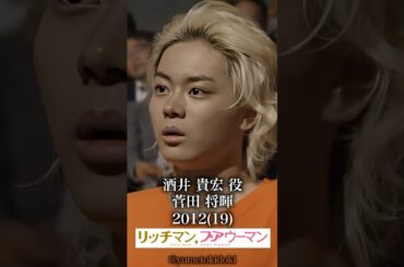 リッチマン、プアウーマンの物語