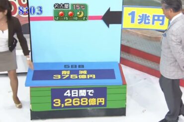 【女子アナ】キャスター胸〇ラ