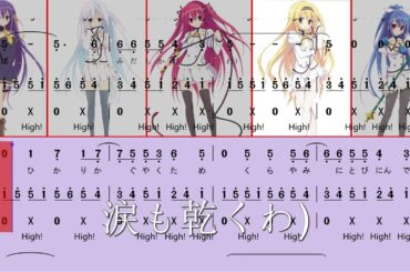 【动态曲谱】精霊剣舞祭——《精靈使的劍舞》ed