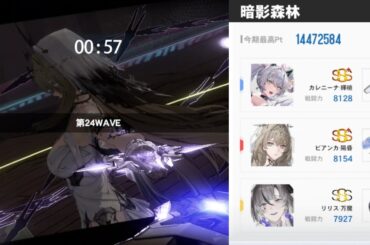 【パニグレ】闇戦区 伝説 1447万 ビアンカ陽昏 / Dark WarZone LEGEND 14.47m Bianca: Crepuscule【Punishing: Gray Raven】
