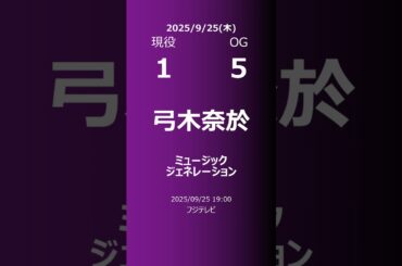 【明日の乃木坂】現役・OG 2025/09/25 #shorts #乃木坂46 【番組出演】