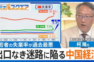 「出口なき迷路」に陥る中国経済 若者失業率は過去最悪の18.9% 景気回復のカギは？【Bizスクエア】