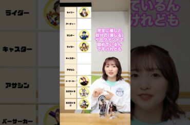 #FGOラジオ 『第120回　うちのグランド紹介します！』田中さんのこれまでの冠位戴冠戦とこれからのグランドサーヴァント選定についてじっくりトーク！ #shorts