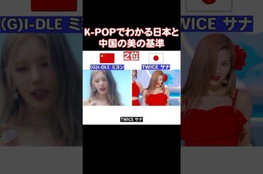 日本人の思うK-POPのビジュメンと中国人の思うK-POPのビジュメン