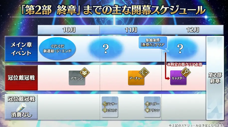 FGO_生放送情報_47