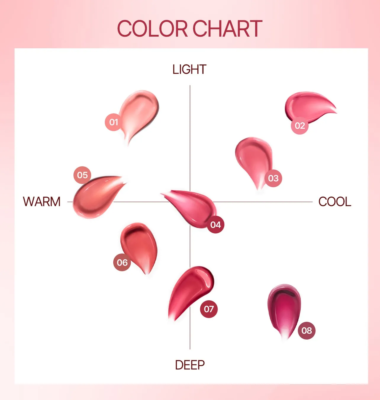 GLOWY JELLY TINT 塗布イメージ