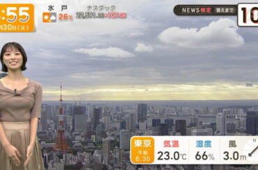 【画像】今日の今井春花さん　9.30