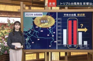 【画像】今日の細川栞さん 9.18