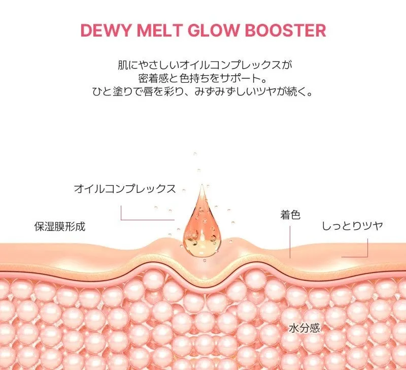 Dewy Melt Glow Booster イメージ